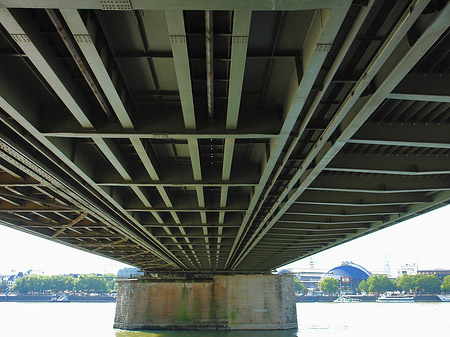 Foto unter der Hohenzollernbrücke - Köln