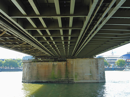 unter der Hohenzollernbrücke Fotos